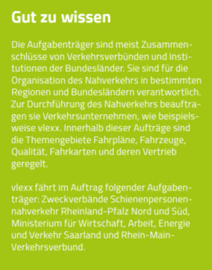 Grafik Gut zu wissen Grafik Gut zu wissen