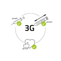 3G-Regelung im ÖPNV ab Mittwoch