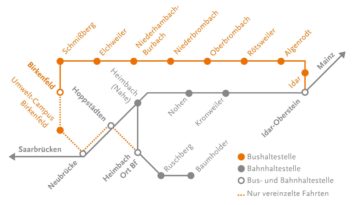 RegioLinie 330 zwischen Idar-Oberstein und Birkenfeld geht mit neuem Fahrplanangebot an den Start