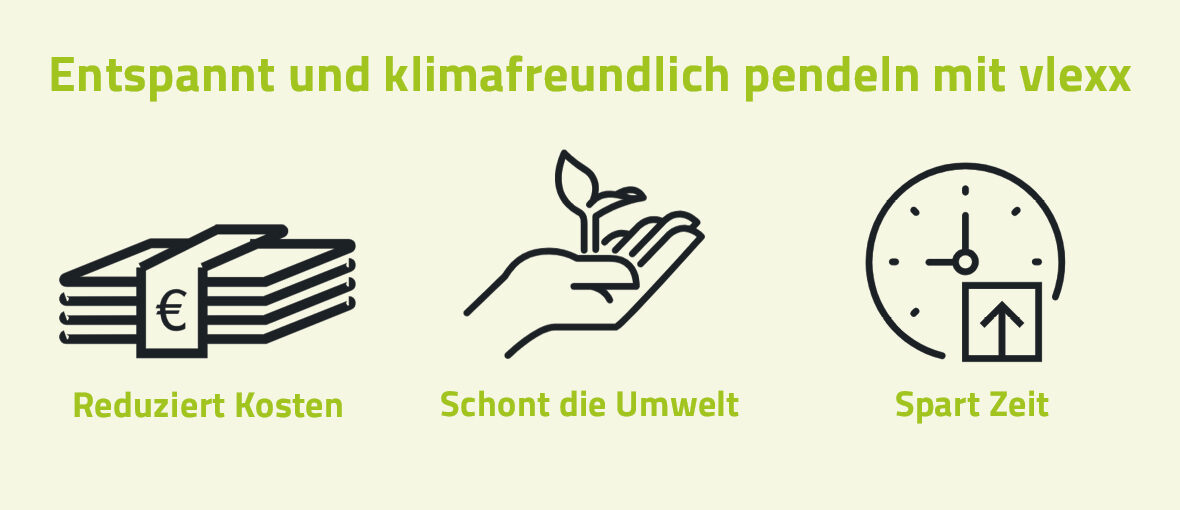 Entspannt und klimafreundlich pendeln mit vlexx