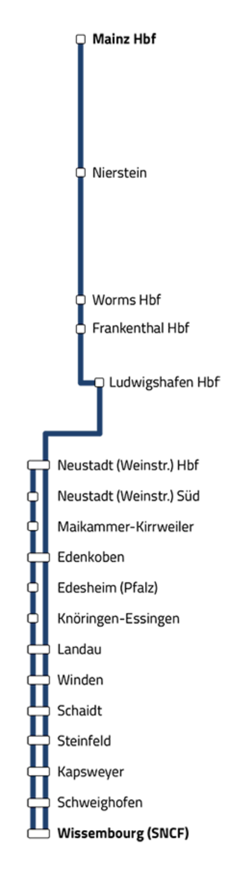 Elsass-Express-Strecke